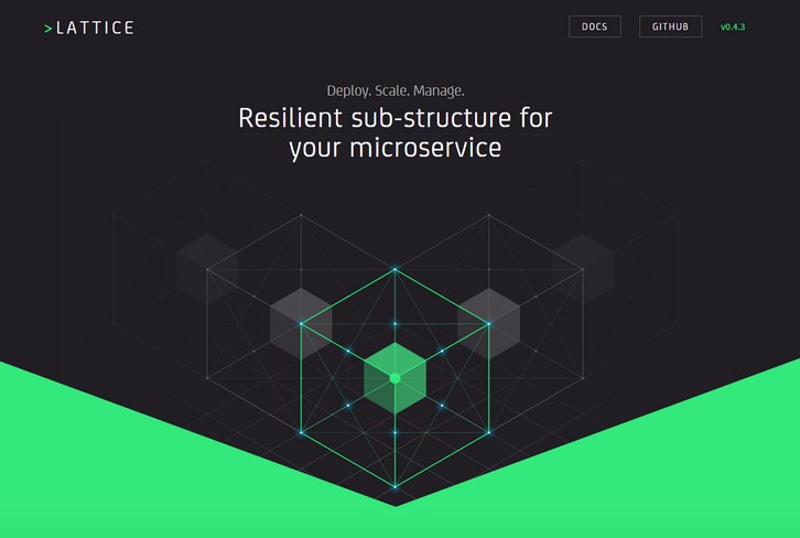 Lattice – Running Containerized Workloads on a Cluster