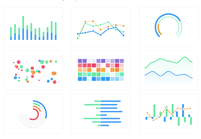 apexcharts.js is a Versatile Interactive SVG Chart Library