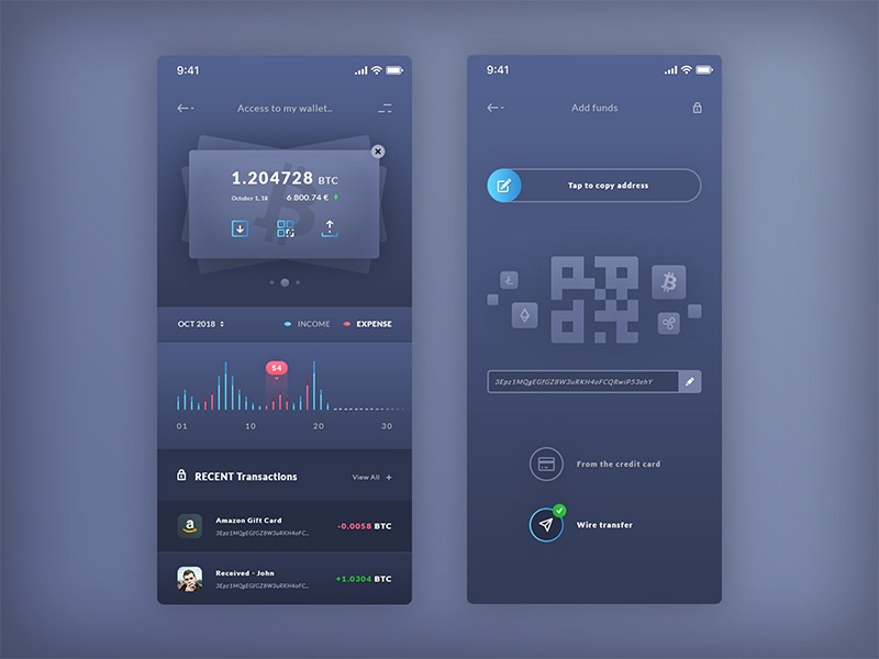 Add Funds & Finance Wallet: Mobile App Template for Photoshop