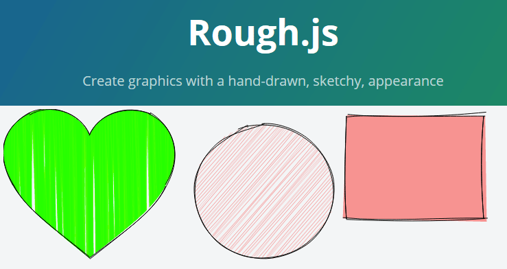 Rough.js: Create Hand-drawn Graphics with JS
