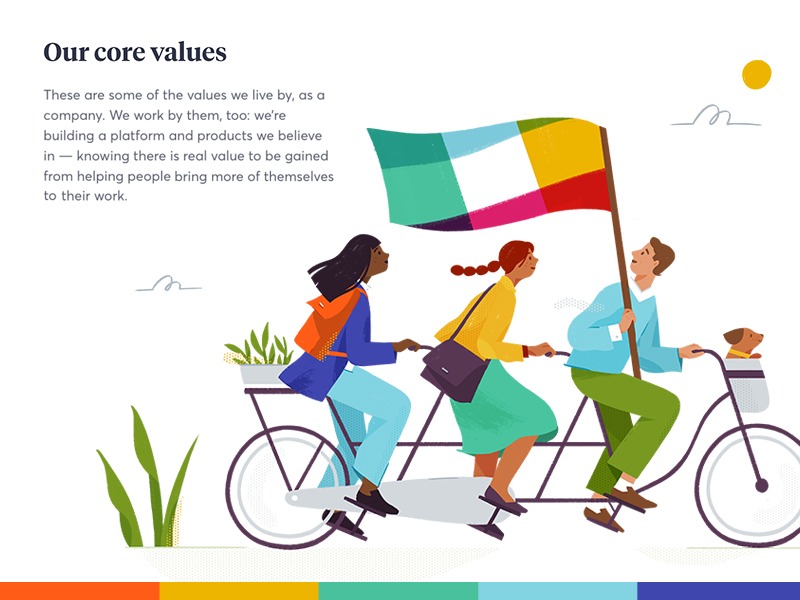 Top Web Design Trends 2019