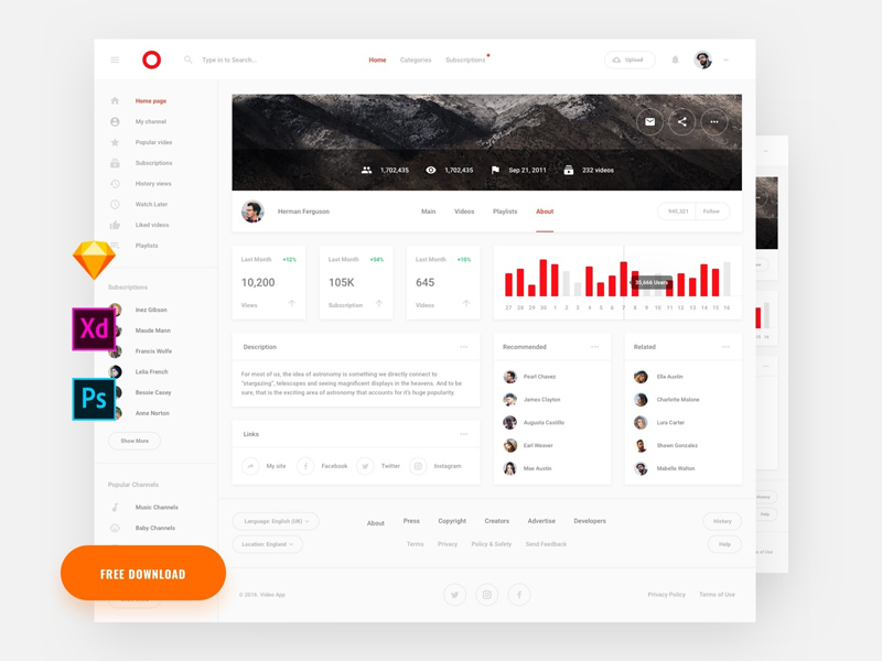 Adobe XD: Video Stat Dashboard