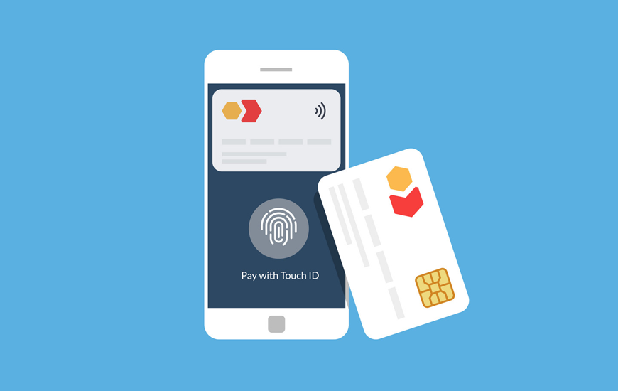 Top 6 Mobile Banking Trends to Watch Out for in 2020