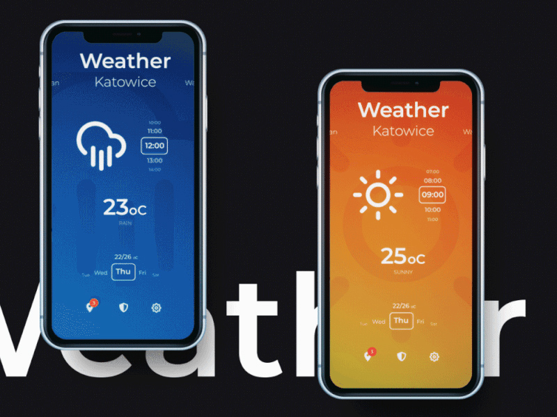 Clean Weather for Adobe XD