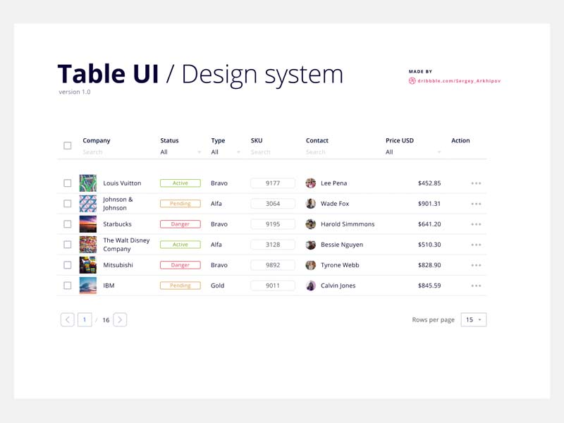 Table UI: Figma Freebie