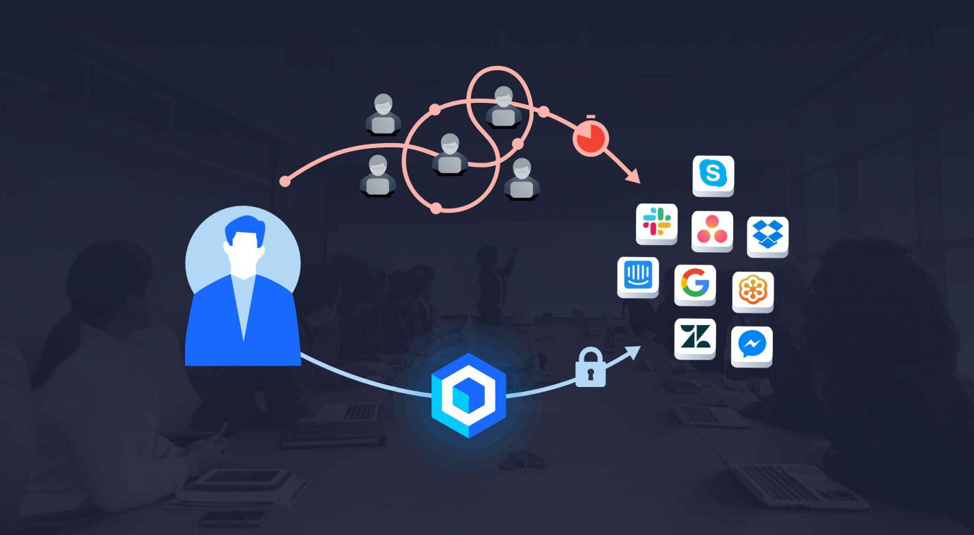 Unlock Your Team’s Potential With Teamstack