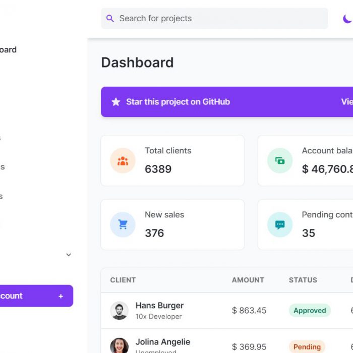 Windmill Dashboard: Accessible Dashboard & Admin Panel Framework