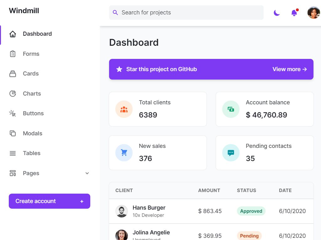 Windmill Dashboard: Accessible Dashboard & Admin Panel Framework