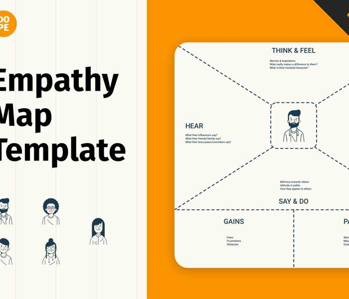 Empathy Map Template for Sketch