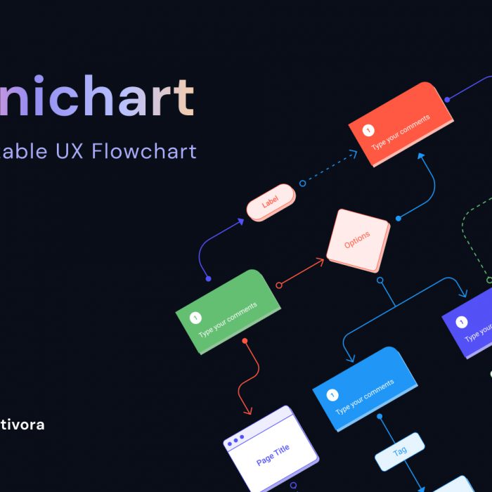 Omnichart: Free UX Flow Chart for Figma