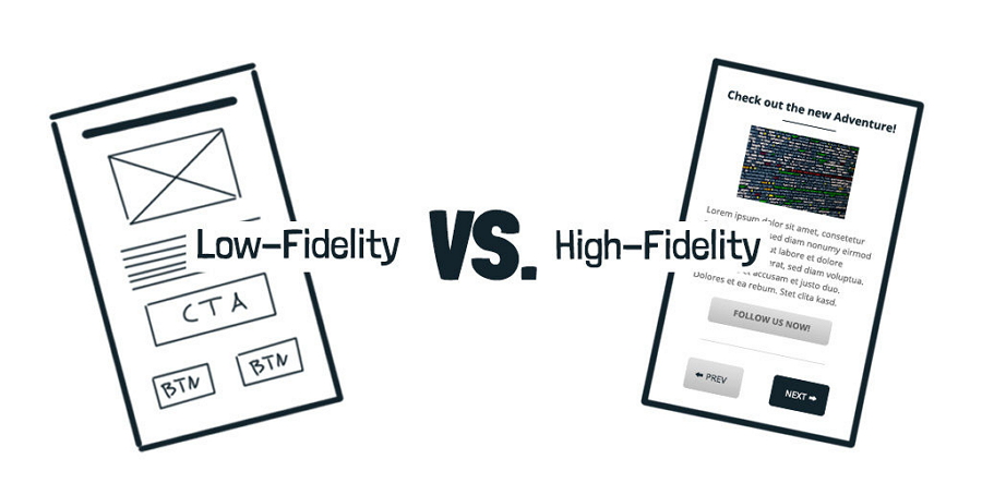 wireframe vs mockup for website