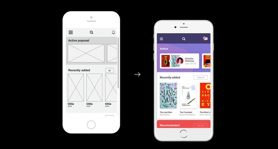 Explain the Differences Between Wireframe Mockup & Prototype