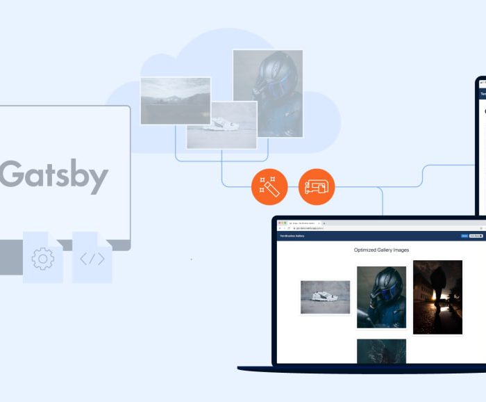 Serving Remotely Optimized Images using gatsby-image w/o GraphQL