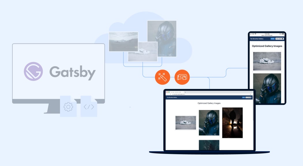 Serving Remotely Optimized Images using gatsby-image w/o GraphQL